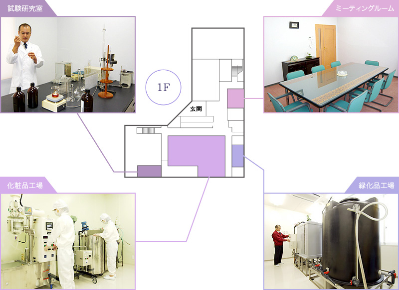 1F�@���ϕi�H��