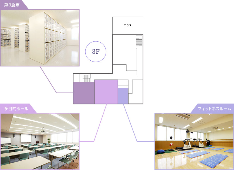 3F�@���ړI�X�y�[�X